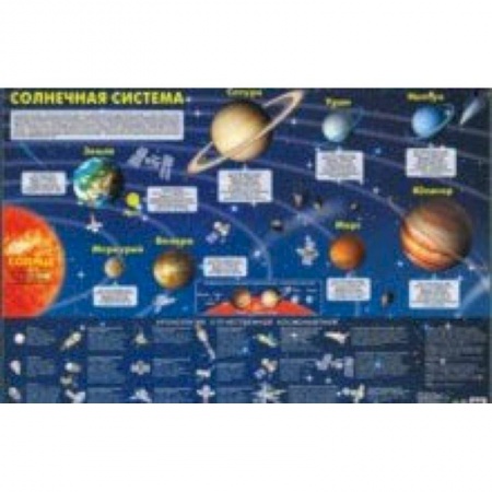 Другие предметы, книга Солнечная система. Карта на картоне купить по низкой цене