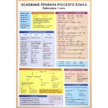 Русский язык. Правила и упражнения, книга Основные правила русского языка. Орфография. Часть 1 купить по низкой цене