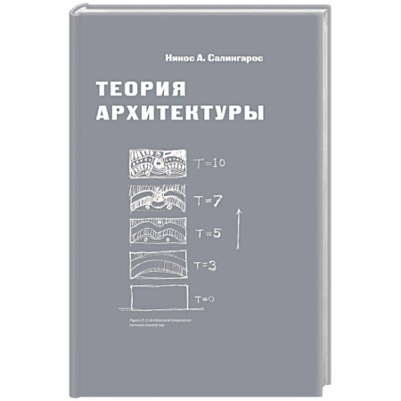 Теория и история архитектуры. Градостроительство, книга Теория архитектуры купить по низкой цене