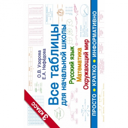 Образовательные системы. 1-4 классы, книга Все таблицы для 3 класса. Русский язык. Математика. Окружающий мир. купить по низкой цене