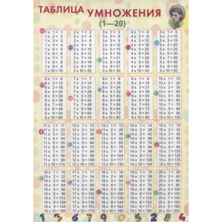 Демонстрационные материалы, книга Таблица умножения (1-20) купить по низкой цене