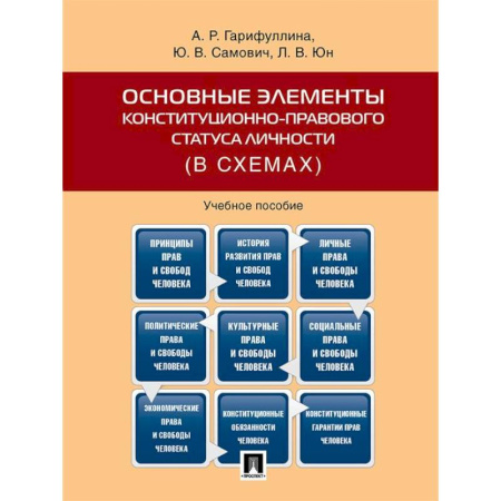 Конституционное (государственное) право, книга Основные элементы конституционно-правового статуса личности (в схемах) купить по низкой цене