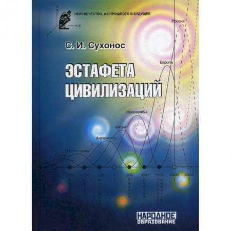 Технические науки в целом, книга Эстафета цивилизаций купить по низкой цене