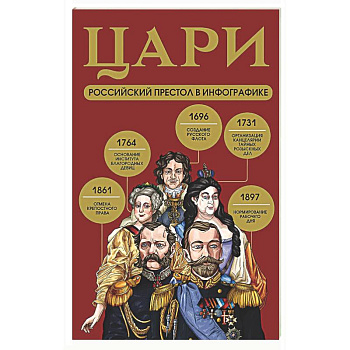 Цари. Российский престол в инфографике