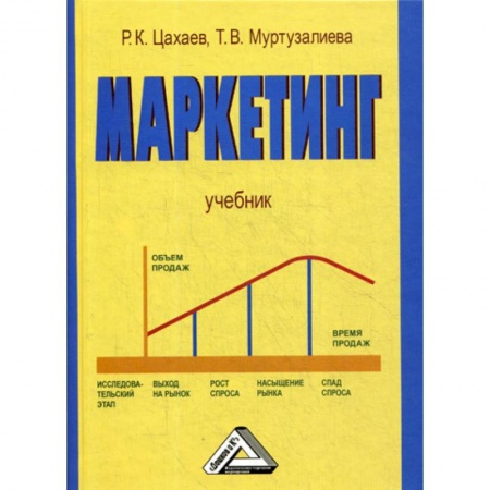 Маркетинг. Общие вопросы, книга Маркетинг купить по низкой цене