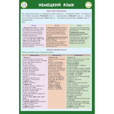 Немецкий язык, книга Немецкий язык купить по низкой цене
