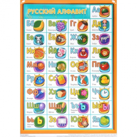 Демонстрационные материалы, книга Русский алфавит.+ Пиши правильно. Плакат купить по низкой цене