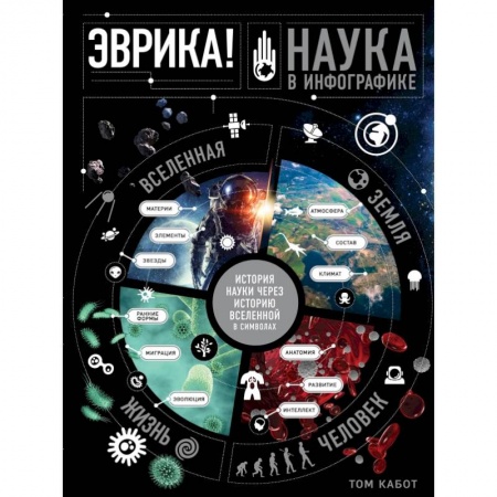 Естествознание. История естественных наук, книга Эврика! Наука в инфографике купить по низкой цене
