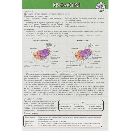 Биология, книга Биология. Шпаргалка купить по низкой цене