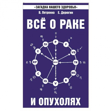 Медицинские энциклопедии и справочники, книга Все о раке и опухолях купить по низкой цене