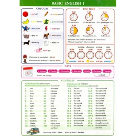 Дополнительные учебные пособия, книга Basic english I купить по низкой цене