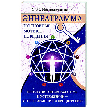 Эннеаграмма и основные мотивы поведения Эннеаграмма и основные мотивы поведения