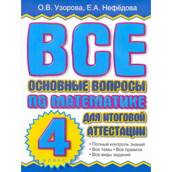 Все основные вопросы по математике для итоговой аттестации. 4 класс