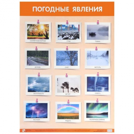 Познавательная литература, книга Погодные явления купить по низкой цене