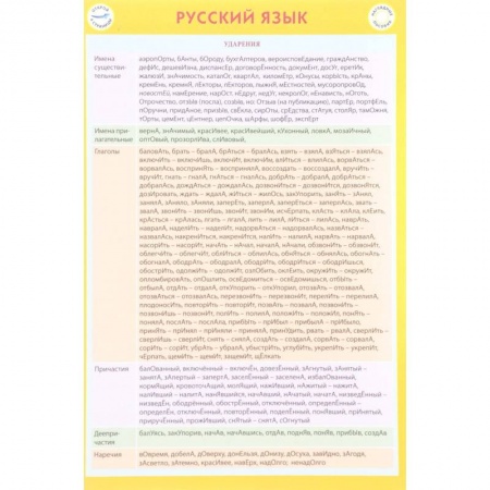 Демонстрационные материалы, книга Русский язык купить по низкой цене