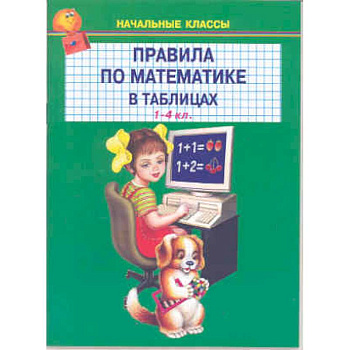 Правила по математике в таблицах. 1-4 классы