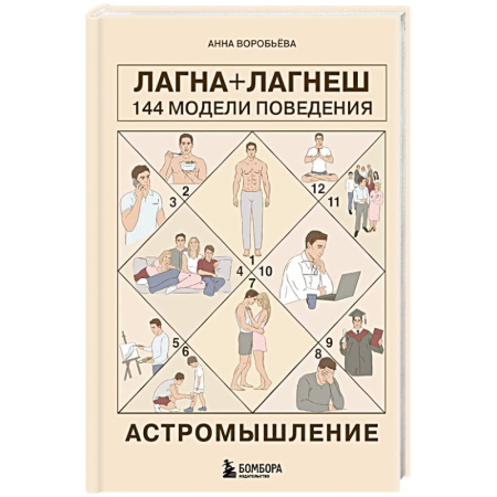 Астрология, книга Астромышление. Лагна+Лагеш: 144 модели поведения купить по низкой цене