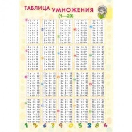 Книги для дошкольников (4-6 лет), книга Таблица умножения (1-20) купить по низкой цене