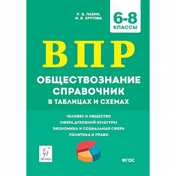 ВПР Обществознание. 6-8 классы. Справочник в таблицах и схемах