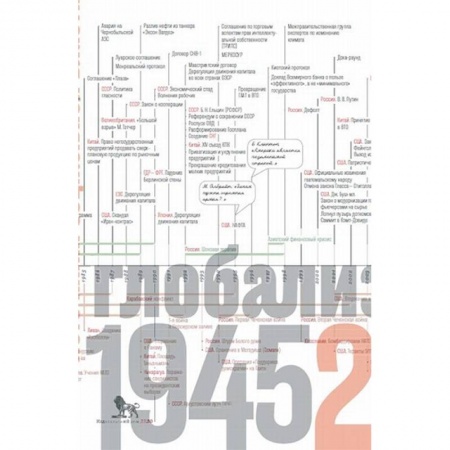 Общие работы по всемирной истории, книга Источники социальной власти. В 4-х томах. Том 4. Глобализация, 1945-2011 гг. купить по низкой цене