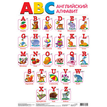 Плакат. АВС. Английский алфавит /2039/