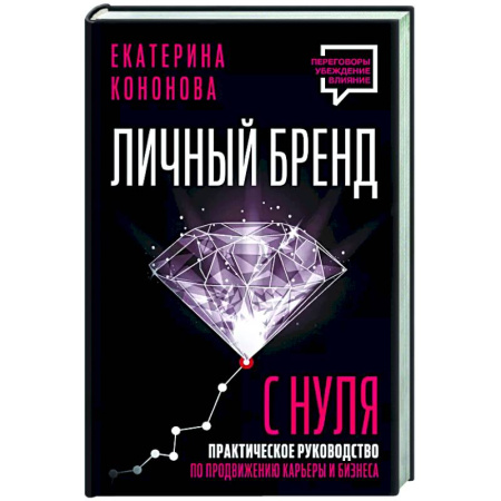 Брендинг, книга Личный бренд с нуля. Практическое руководство по продвижению карьеры и бизнеса купить по низкой цене