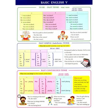 Детям. Школьникам. Студентам, книга Basic English V купить по низкой цене