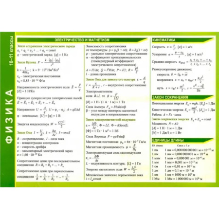 Физика. Астрономия, книга Физика 10-11 классы купить по низкой цене