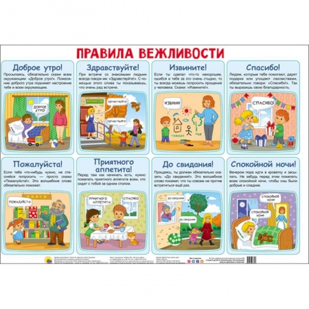 Окружающий мир, книга Плакат. Правила вежливости купить по низкой цене