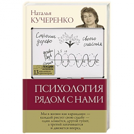 Практическая психология, книга Психология рядом с нами купить по низкой цене