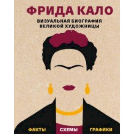 Мемуары, биографии деятелей культуры, искусства, книга Фрида Кало. Визуальная биография великой художницы купить по низкой цене