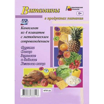 Комплект плакатов. Витамины в продуктах питания
