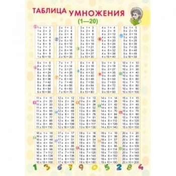 Таблица умножения (1-20)