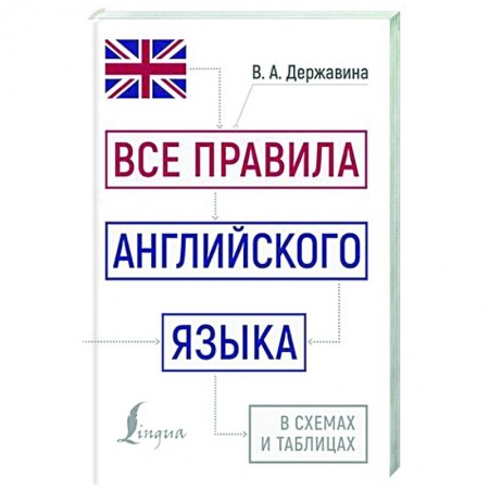 Учебники, самоучители, пособия, книга Все правила английского языка в схемах и таблицах купить по низкой цене