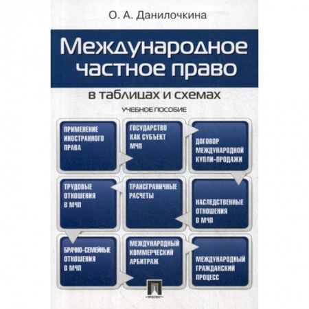 Международное право, книга Международное частное право в таблицах и схемах купить по низкой цене