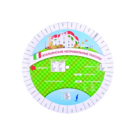 Итальянский язык, книга Итальянские неправильные глаголы купить по низкой цене