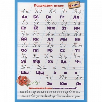 Подсказки. Письмо. Математика. 1 класс