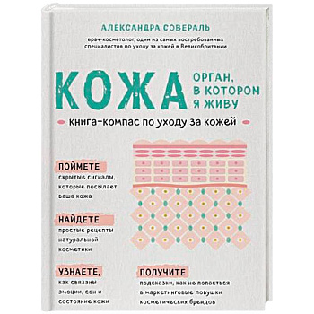 Кожа. Орган, в котором я живу Кожа. Орган, в котором я живу