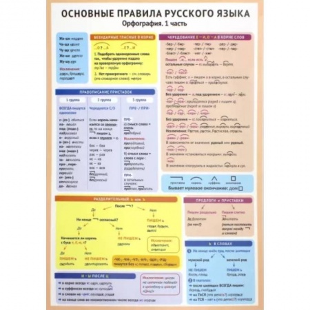 Русский язык. Учебные пособия, книга Основные правила русского языка. Орфография. Часть 1 купить по низкой цене