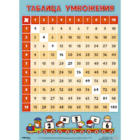 Математика. Алгебра. Геометрия, книга Таблица умножения купить по низкой цене