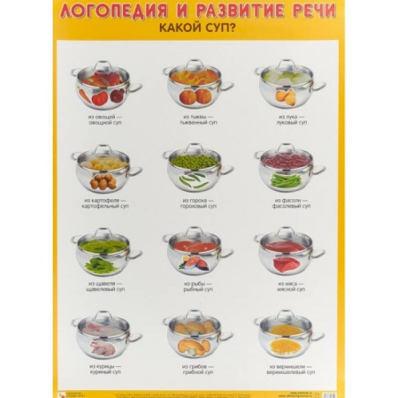 Логопедия, книга Какой суп? Плакат купить по низкой цене