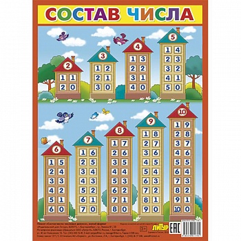 Плакат 'Состав числа'