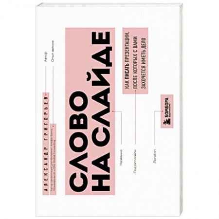 Кадры. Офис. Делопроизводство, книга Слово на слайде. Как писать презентации, после которых с вами захочется иметь дело купить по низкой цене