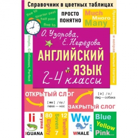 Английский язык, книга Английский язык. 2-4 классы купить по низкой цене