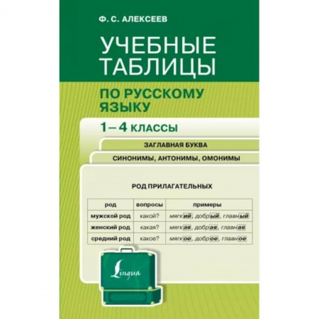 Русский язык, книга Учебные таблицы по русскому языку. 1-4 классы купить по низкой цене