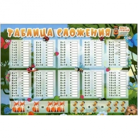 Демонстрационные материалы, книга Таблица сложения. Таблица умножения (горизонтальная), А5 (З-2531) купить по низкой цене