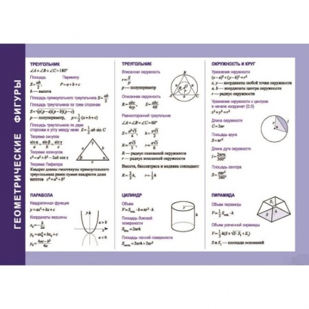 Математика. Алгебра. Геометрия, книга Справочные материалы. Геометрические фигуры купить по низкой цене