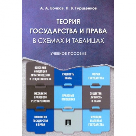 Юриспруденция. Общие вопросы права, книга Теория государства и права в схемах и таблицах. Учебное пособие купить по низкой цене