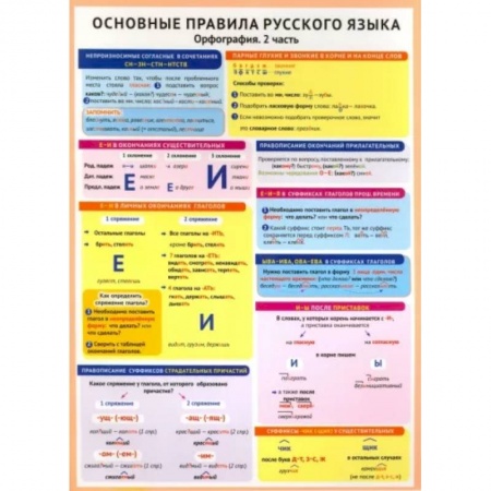 Русский язык. Учебные пособия, книга Основные правила русского языка. Орфография. Часть 2 купить по низкой цене