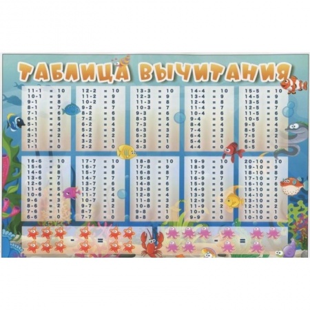 Книги для дошкольников (4-6 лет), книга Плакат 'Таблица вычитания', А5 купить по низкой цене